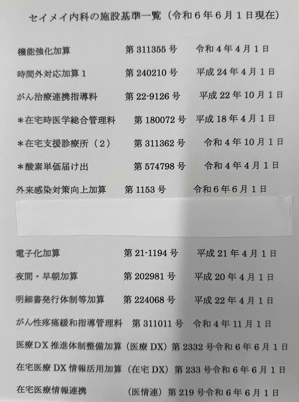 セイメイ内科　施設基準一覧